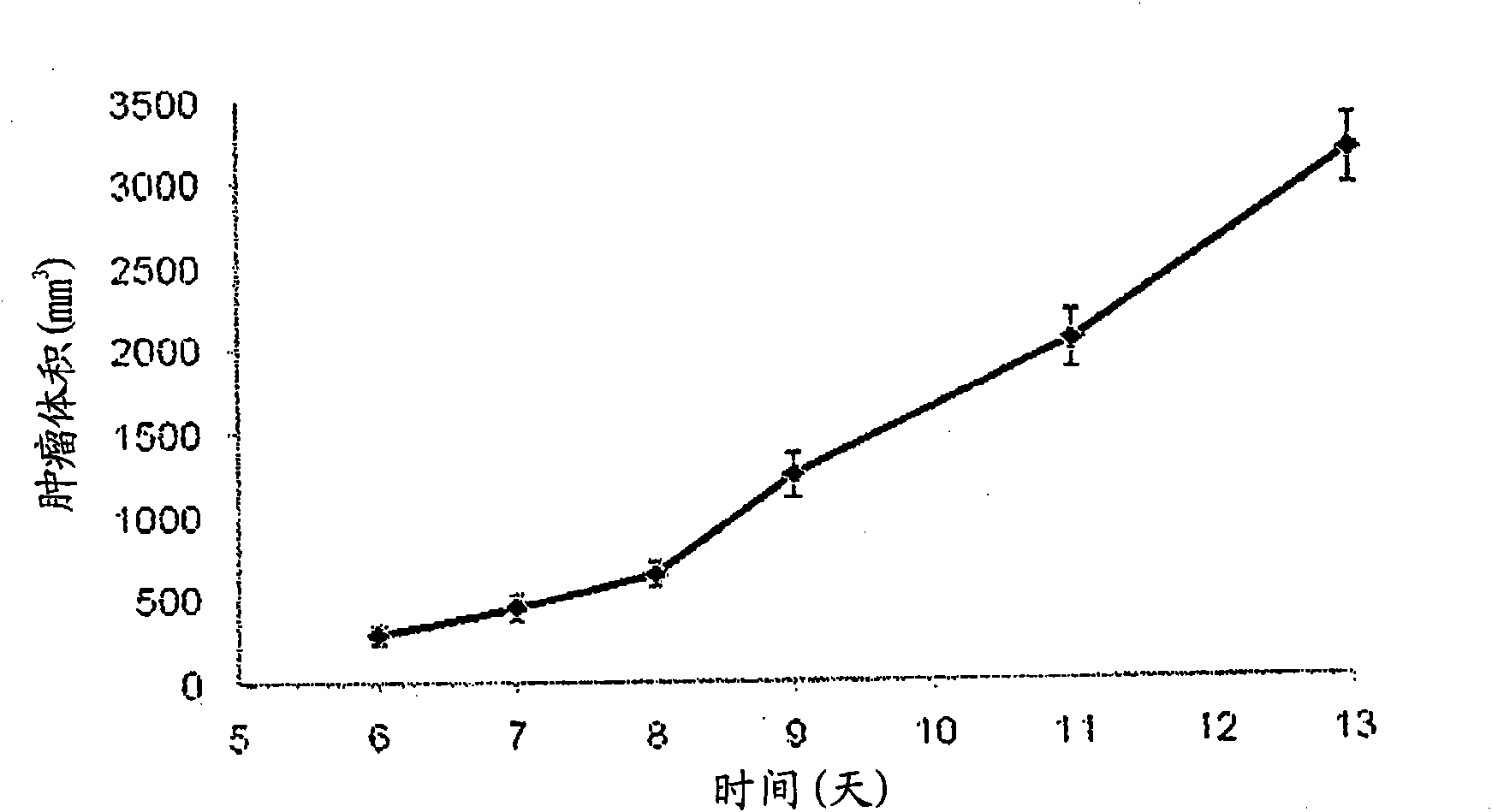 Nano-scale contrast agents and methods of use