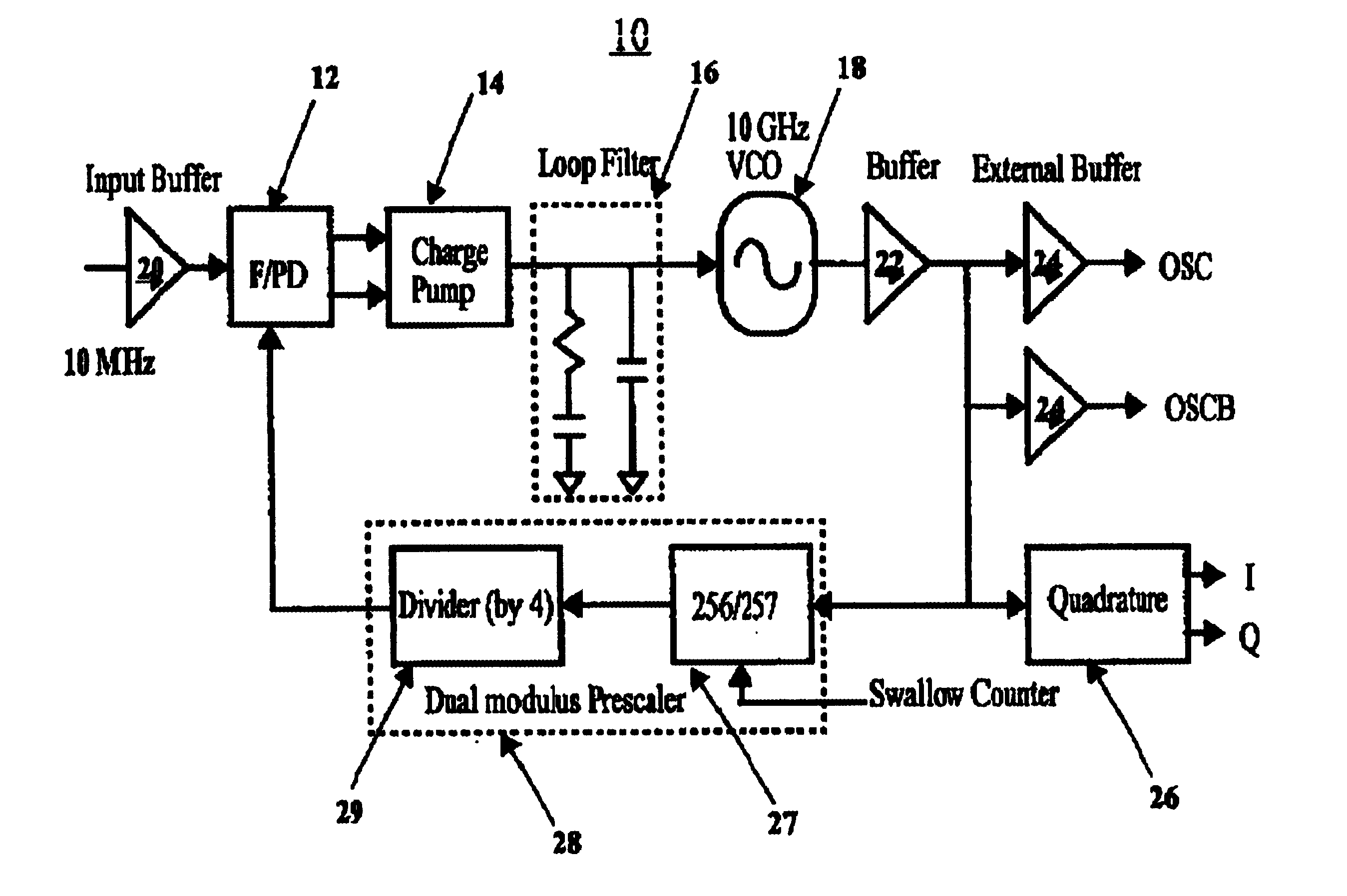 High speed phase locked loop