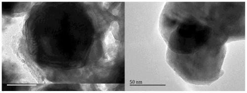Nano zero-valent iron composite material with superstrong reducibility and photocatalytic performance