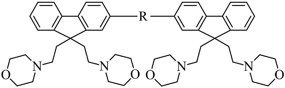A kind of oligomer based on fluorene and its synthesis method and application