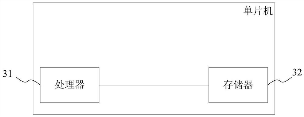 Substrate management controller failure processing method and system, storage medium and single-chip microcomputer