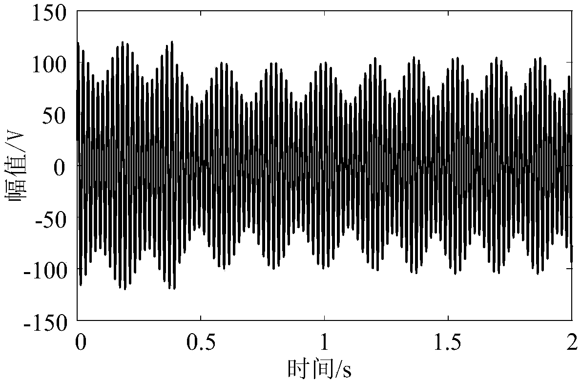 A Measurement Method of Fundamental Wave Parameters Based on Sliding Window Spectrum Separation