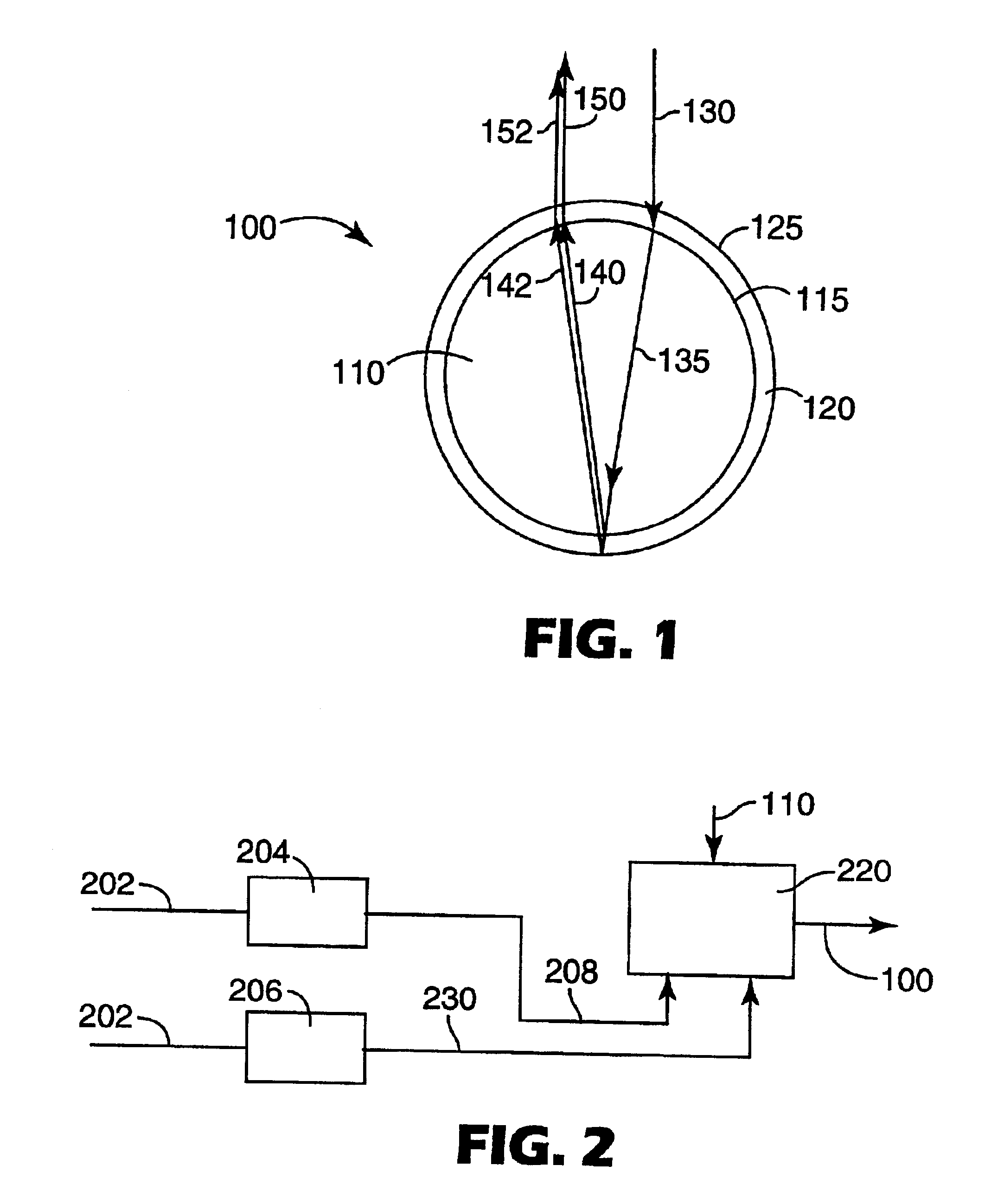 Method of making retrochromic beads and kit thereof