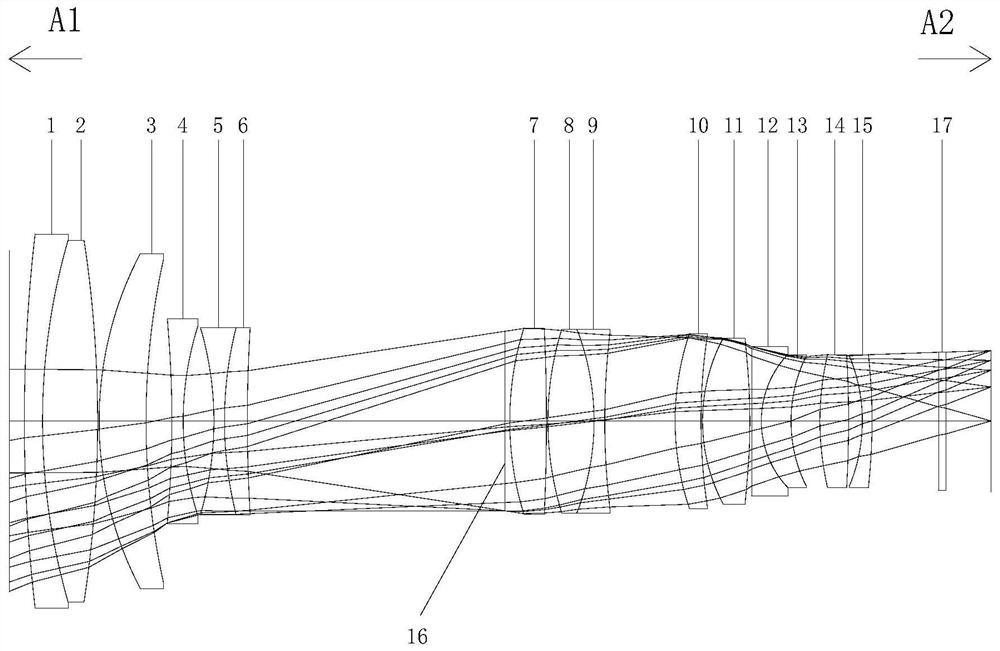 High-performance infrared confocal super-definition security lens