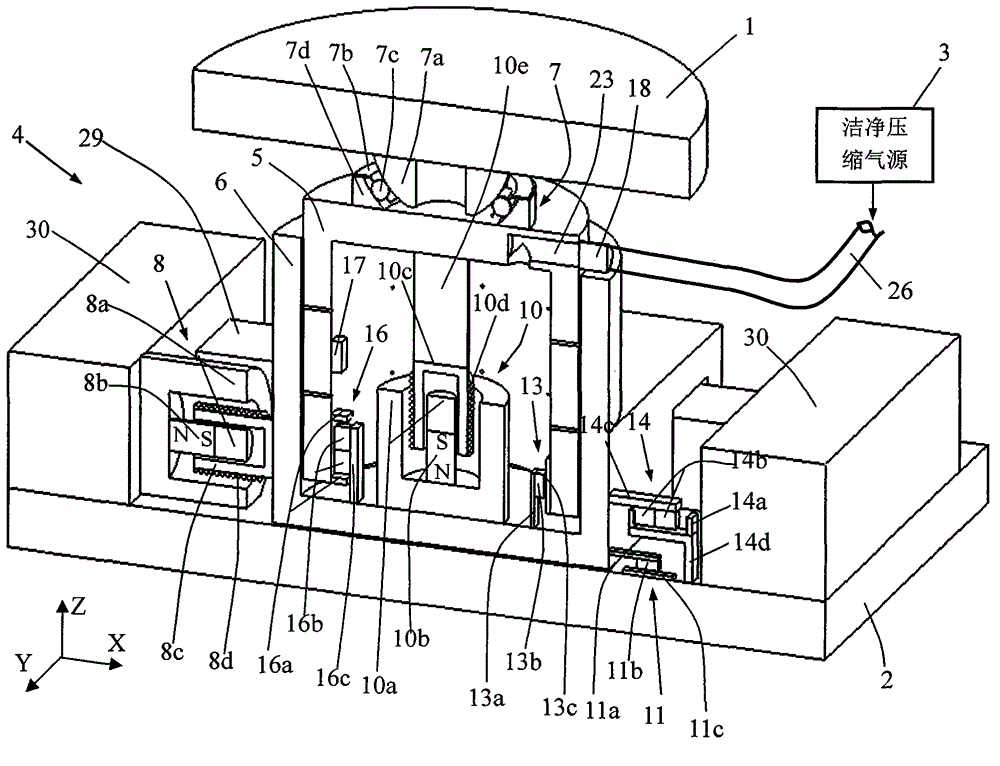 Zero-rigidity vibration isolator with coplace air flotation orthogonal decoupling and rolling knuckle bearing angle decoupling
