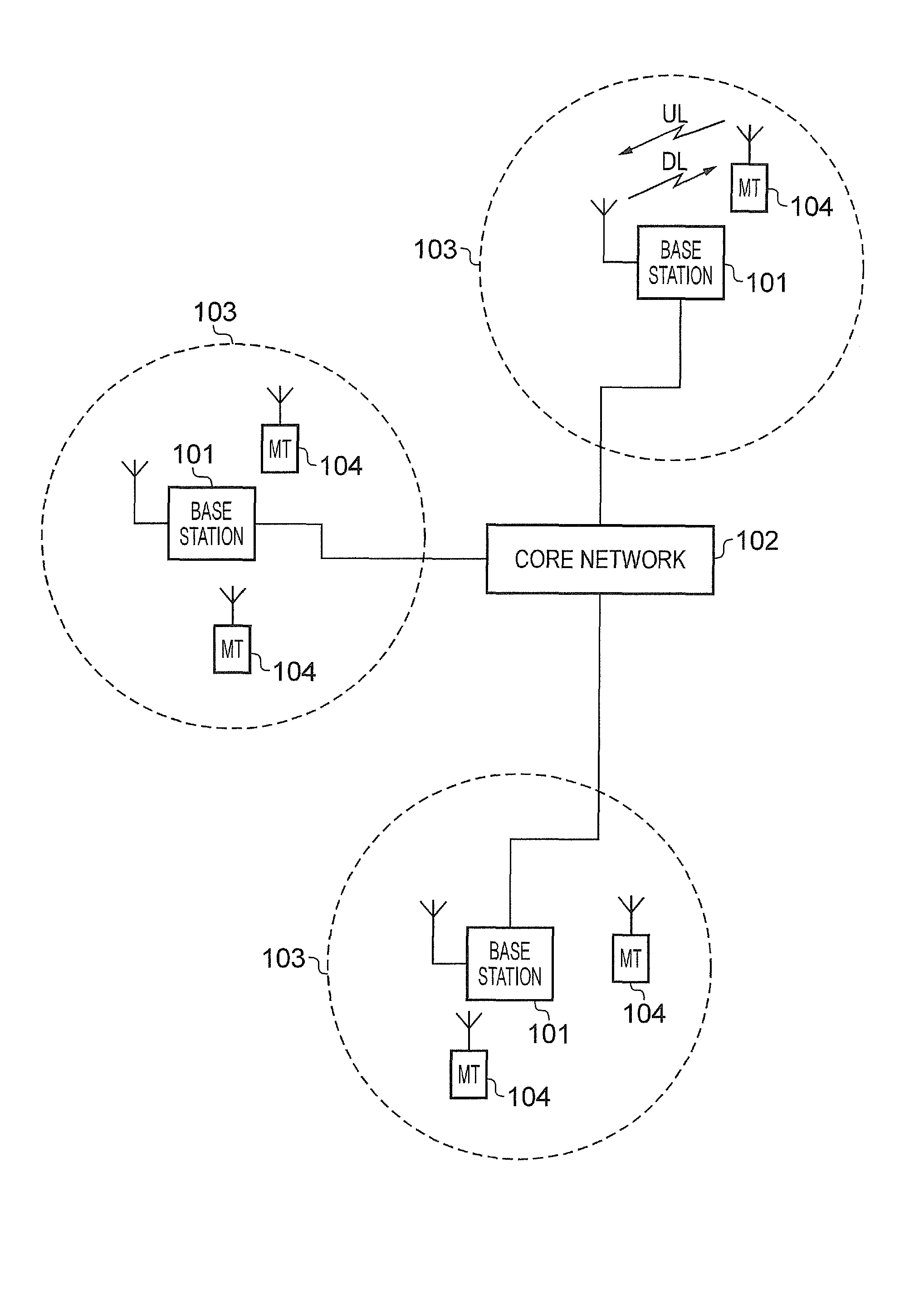 Telecommunications method and system