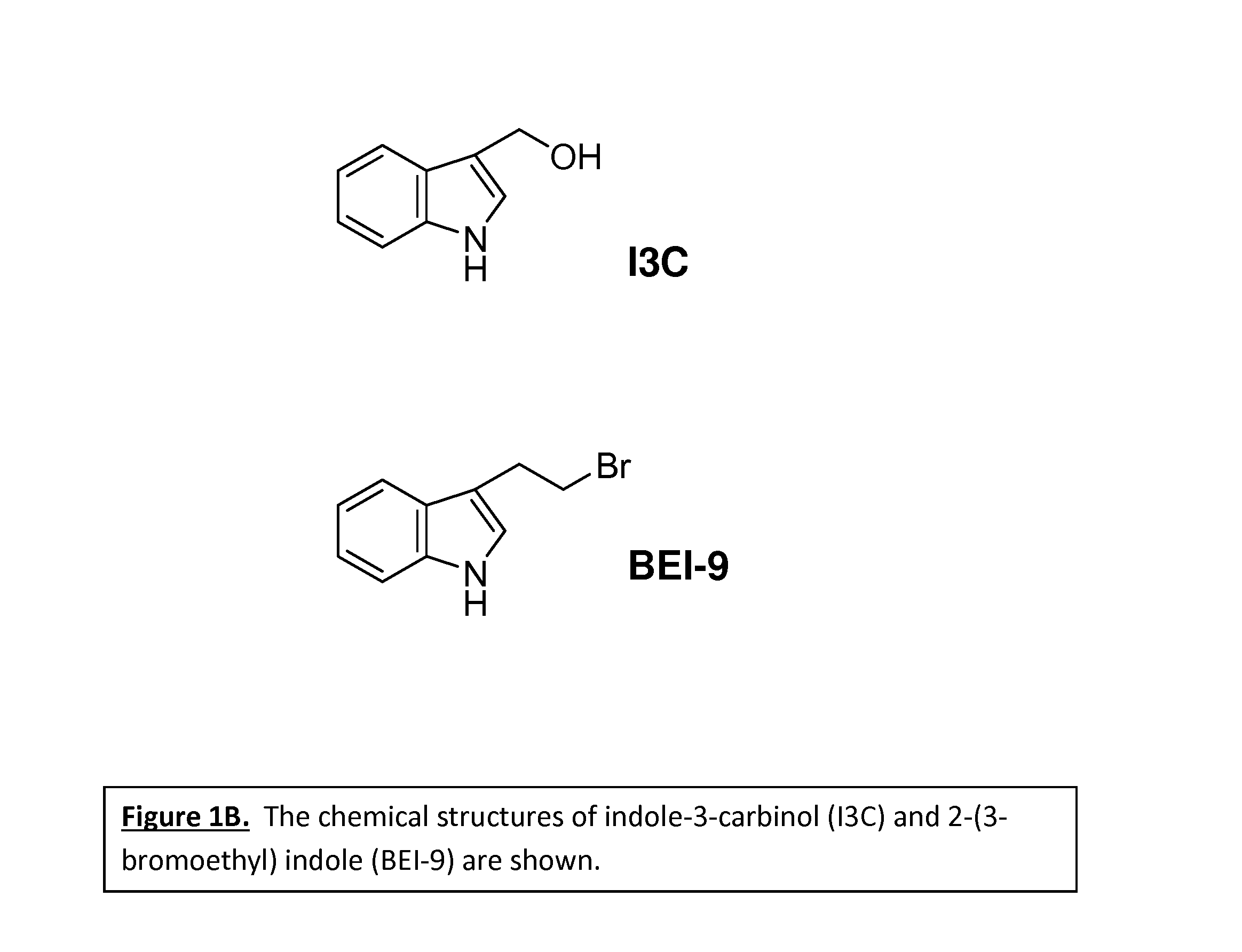 Anticancer treatment methods involving analogs and derivatives of 3-(2-substituted-ethyl) indole compounds