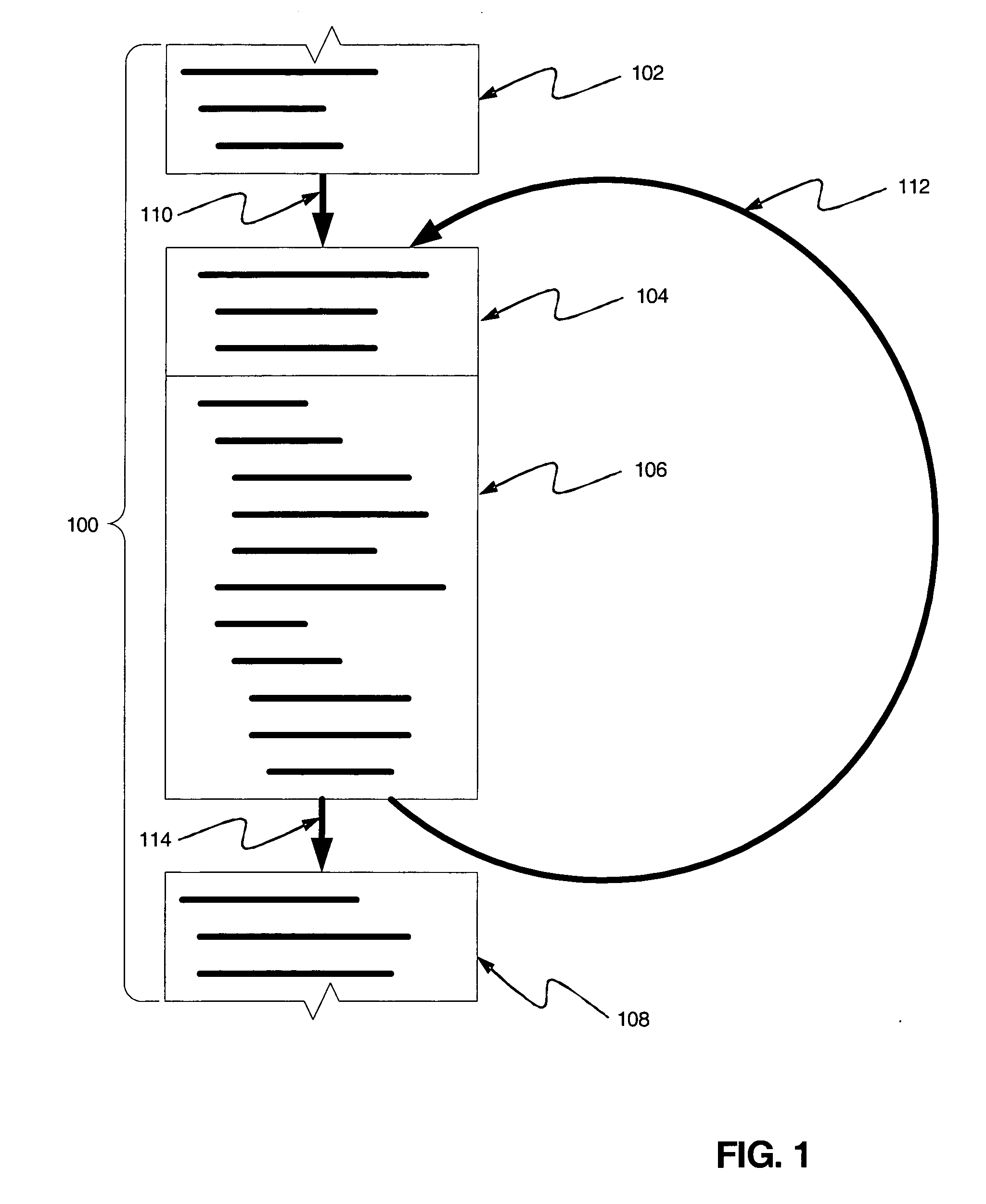 Continuous trip count profiling for loop optimizations in two-phase dynamic binary translators