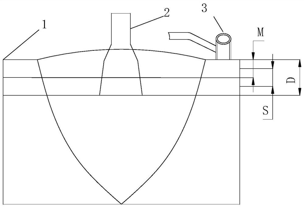 A method for automatic pouring of thin slab continuous casting machine