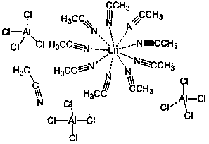 Method for preparing 2-amino-4(3H)-quinazolinones