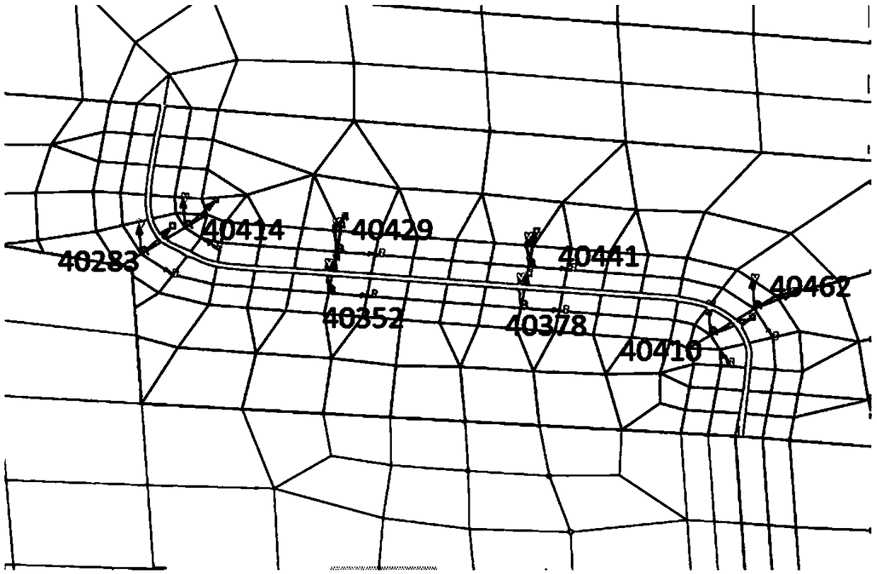 A method and a system for evaluating fatigue reliability of a weld seam of a rail vehicle body