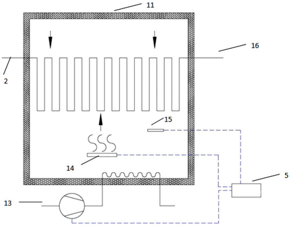 A device for testing the humidification capacity of a humidifier