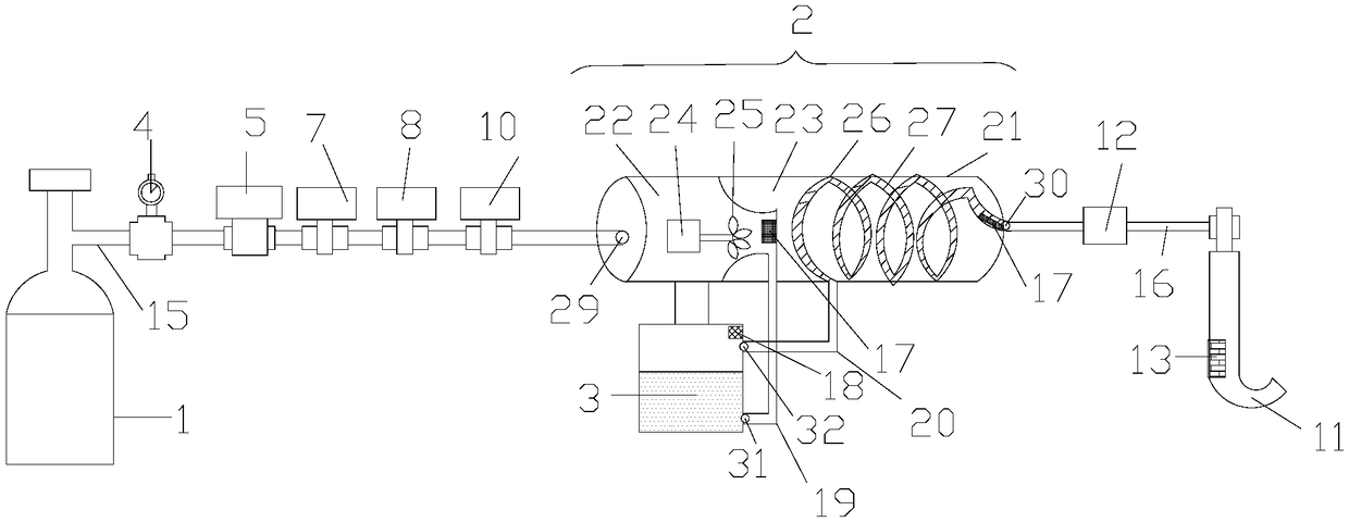 A heating and humidifying device and a heating and humidifying oxygen absorption system having the device