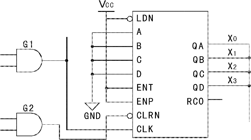 Auto-calling dialing method of communication terminal
