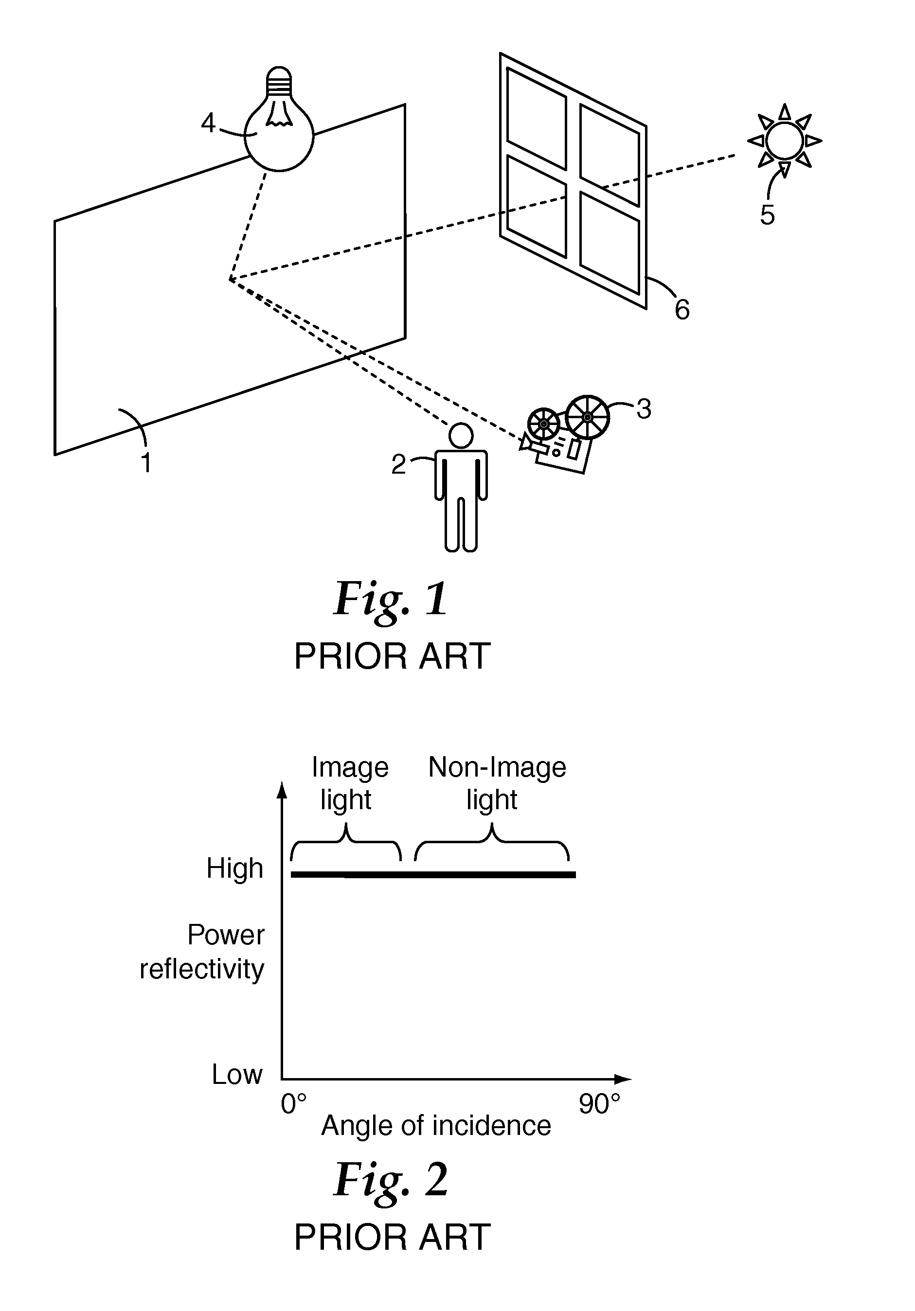 Polarization sensitive front projection screen