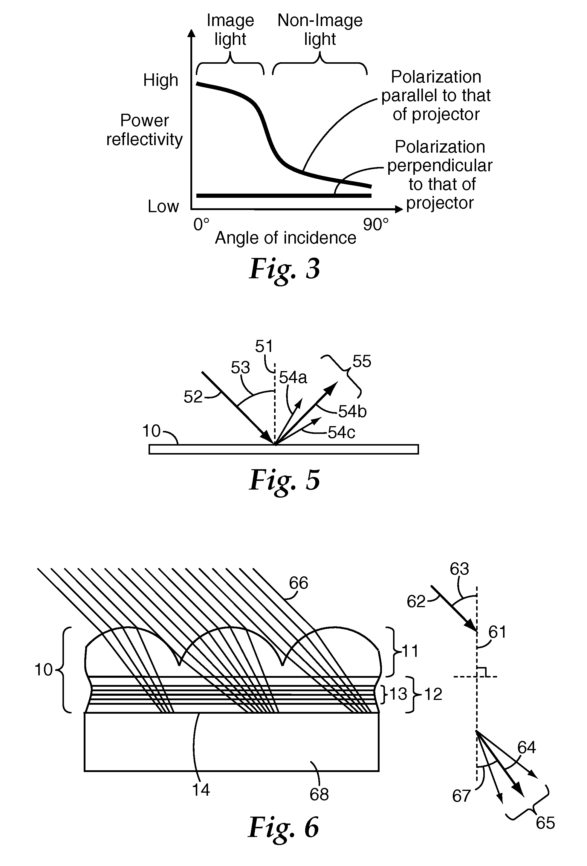 Polarization sensitive front projection screen