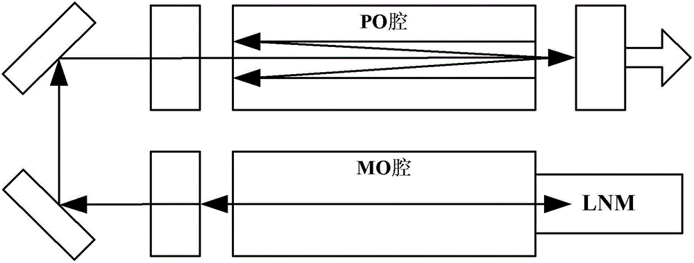 Single-cavity double-electrode discharge chamber based on improved cross-flow fan impeller