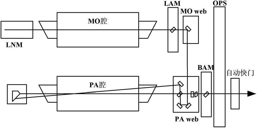 Single-cavity double-electrode discharge chamber based on improved cross-flow fan impeller