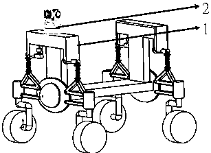 Wheel leg type all-terrain mounting platform