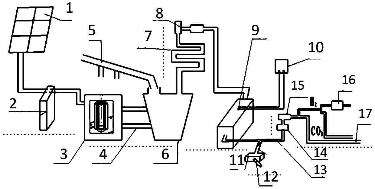 Cold plasma fusion technology waste treatment system and method