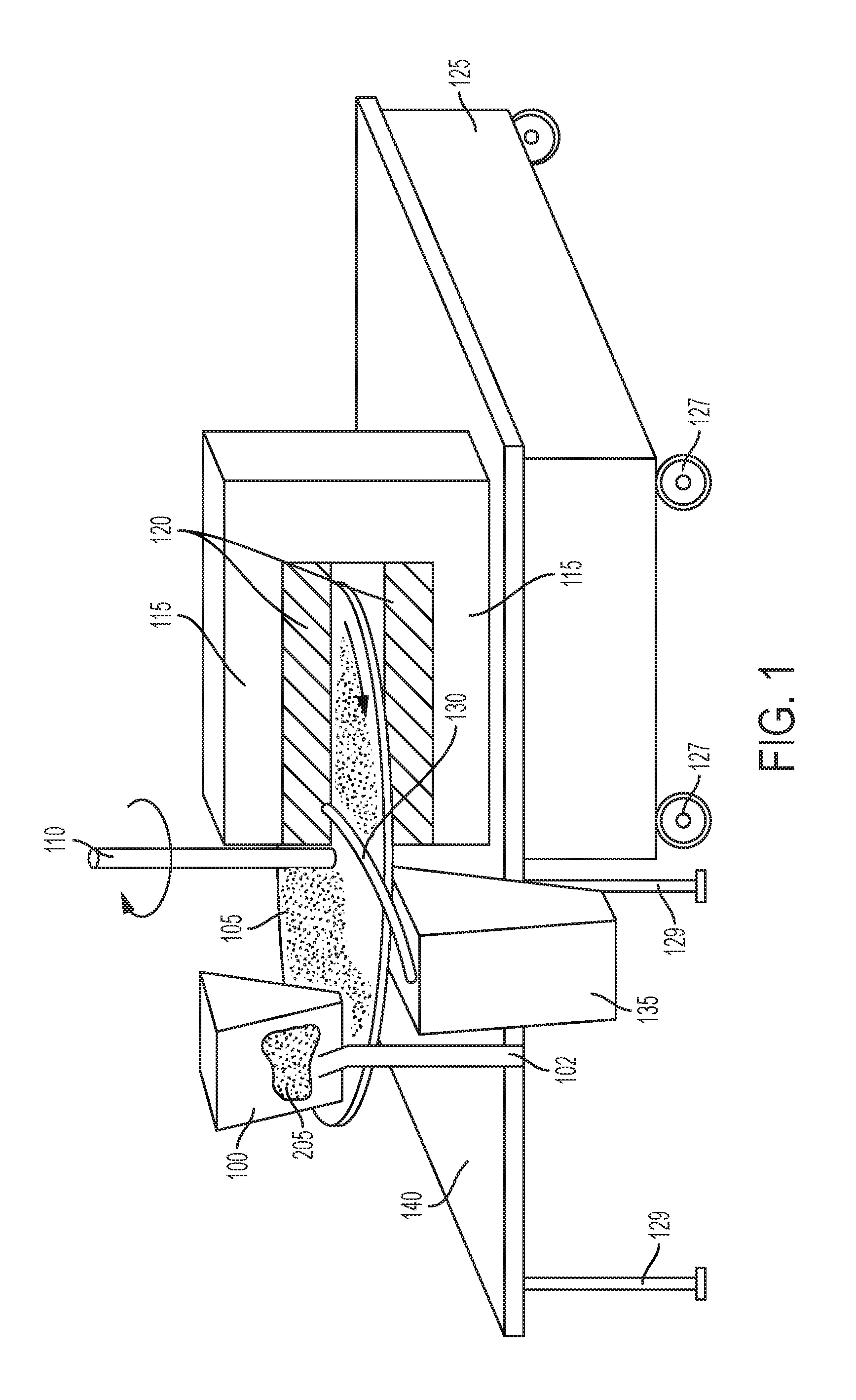 Pulsed Light Treatment System with Rotary Light Table