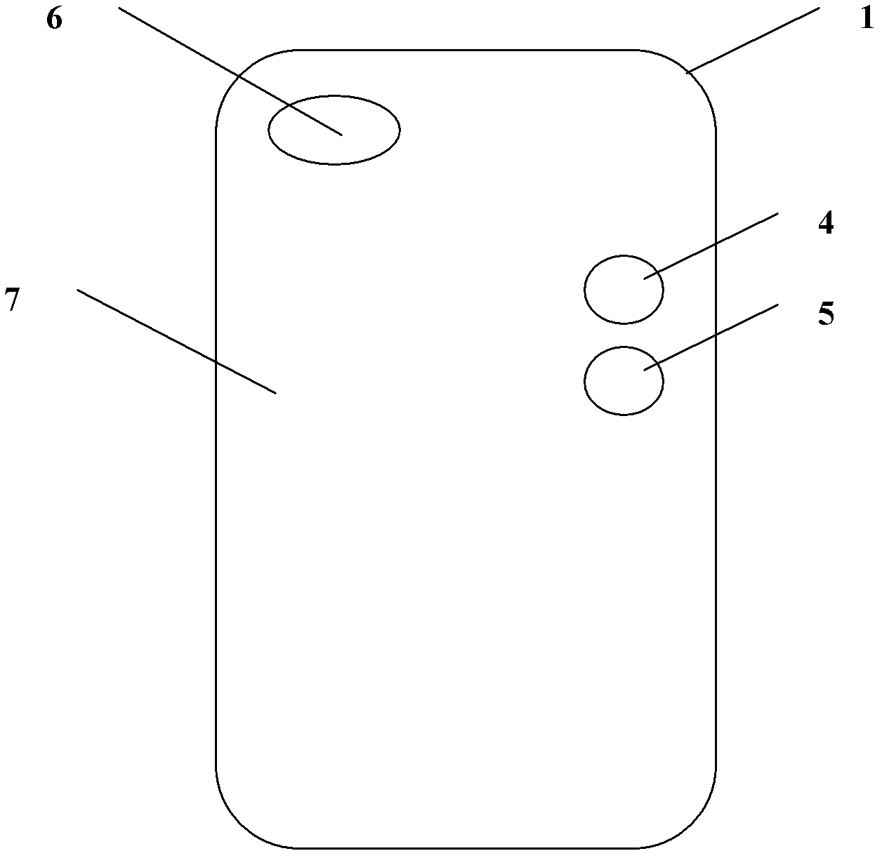 Side and back touch-control device and method for intelligent mobile terminal