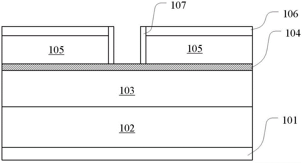 flash device and its manufacturing method