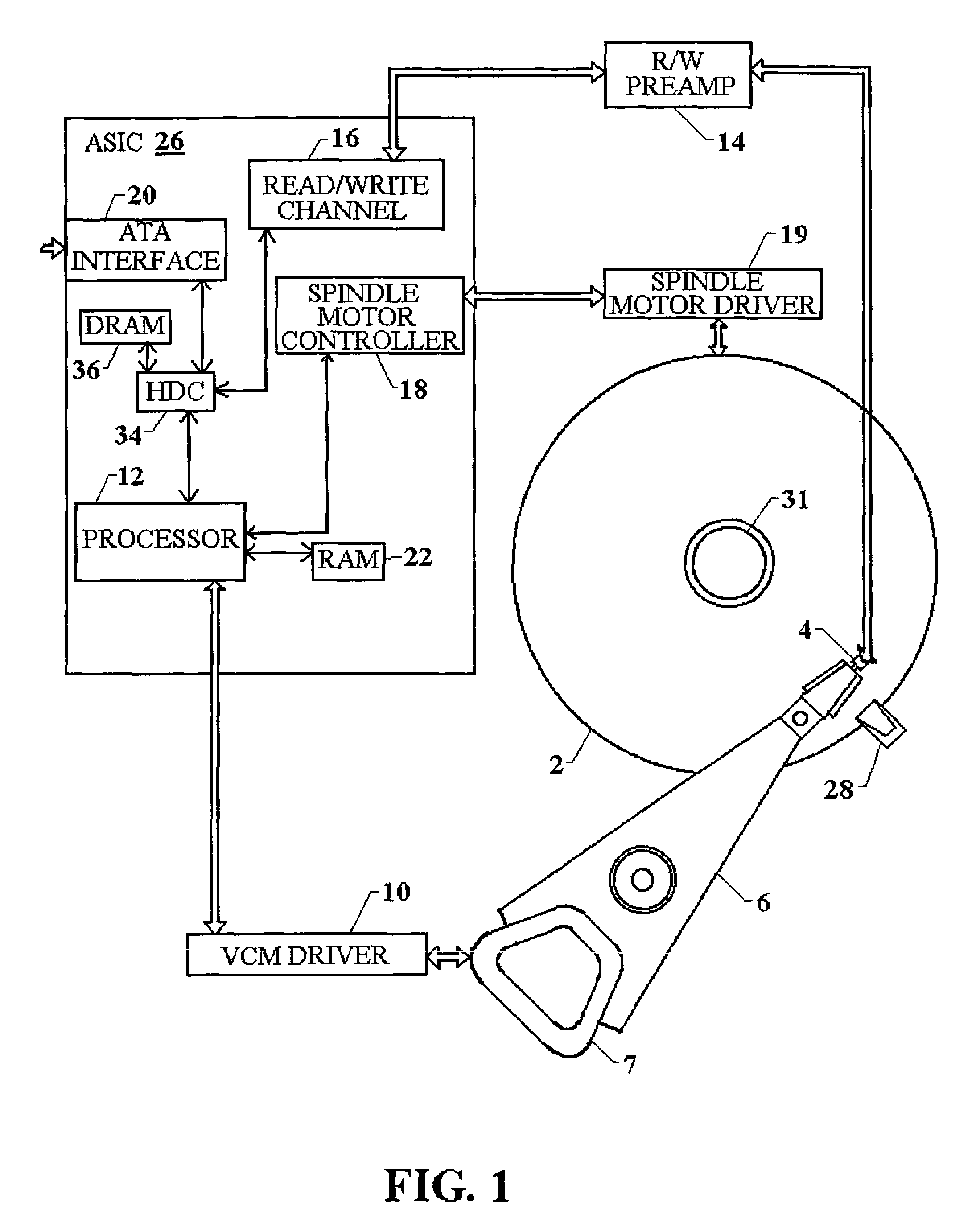 Method for spindle bearing friction estimation for reliable disk drive startup operation