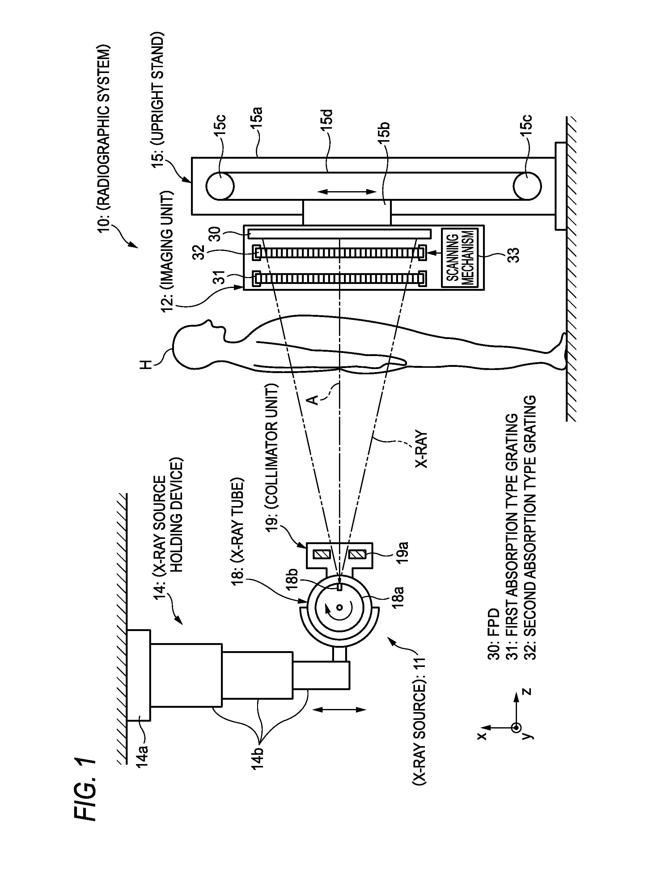 Radiographic system and radiographic image generating method