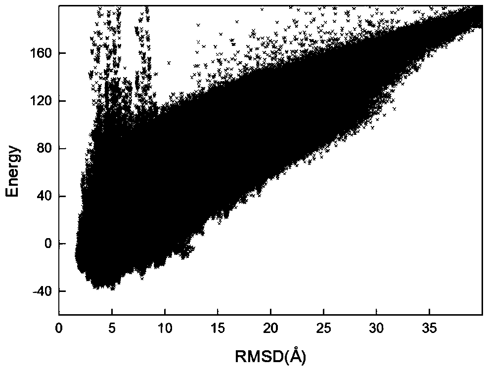Protein structure prediction method based on residue contact information crossover strategy
