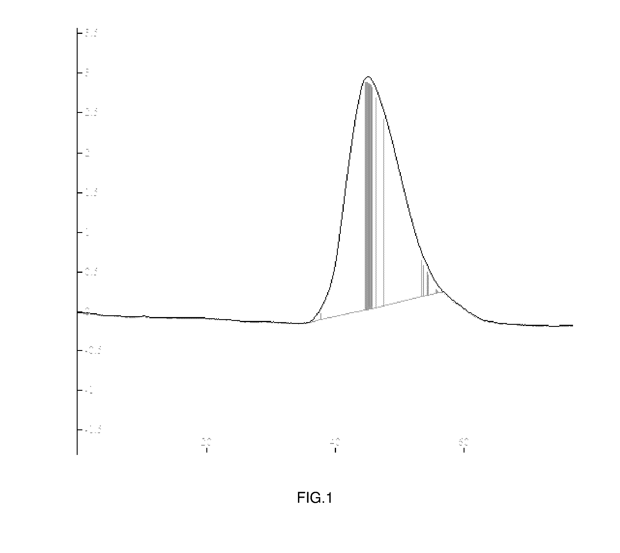 Method for preparation of purified autoimmune antigen positive serum