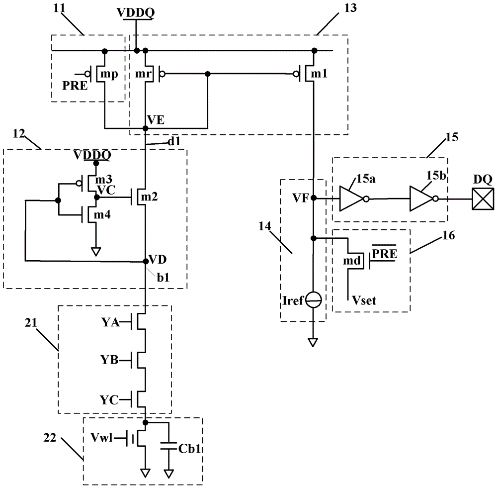 Memory and sense amplifiers