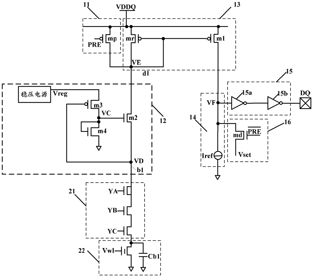 Memory and sense amplifiers