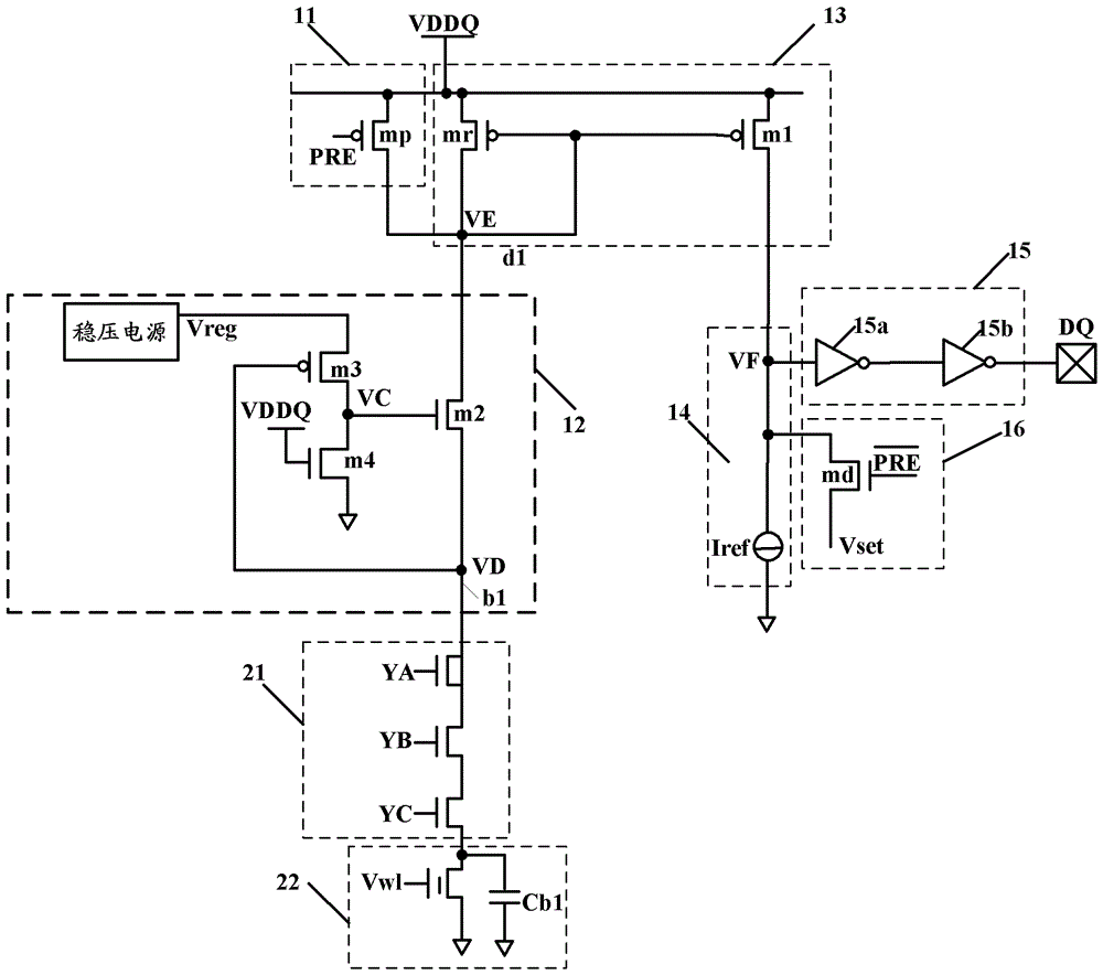 Memory and sense amplifiers