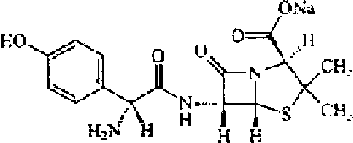 Novel amoxicillin sodium compound and composition of amoxicillin sodium compound and sulbactam sodium compound