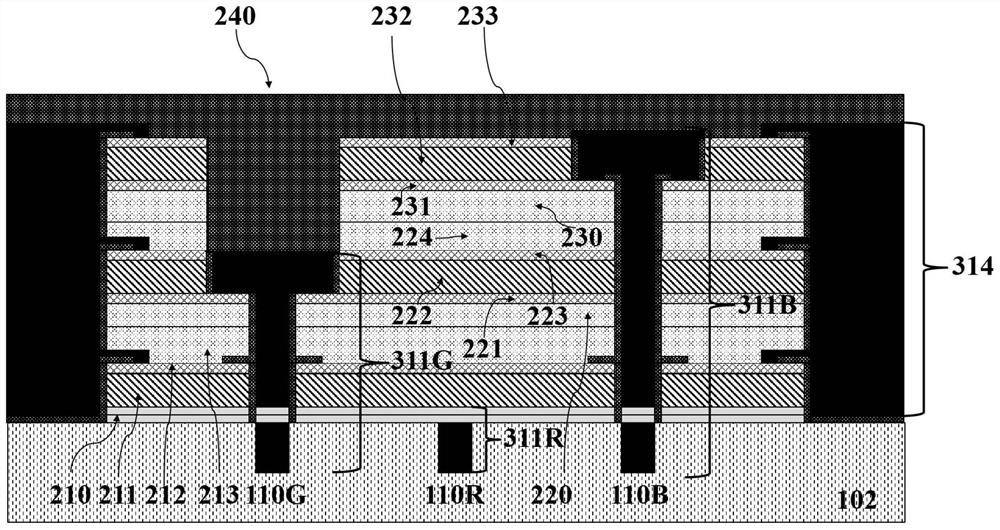 A full-color active addressable micro-led chip structure and manufacturing method thereof