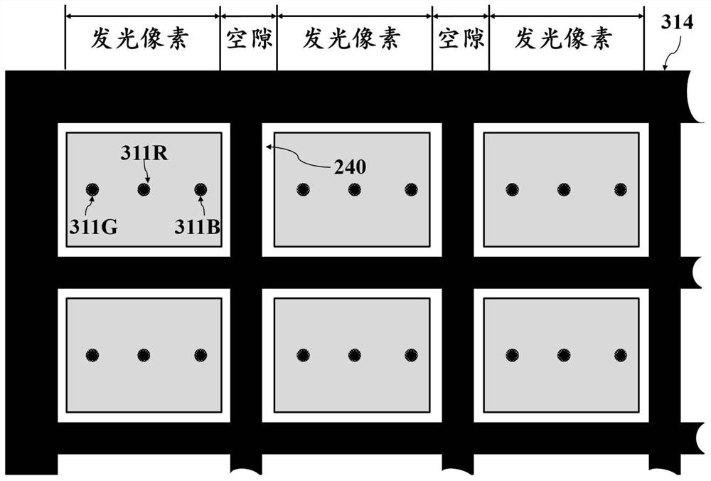 A full-color active addressable micro-led chip structure and manufacturing method thereof