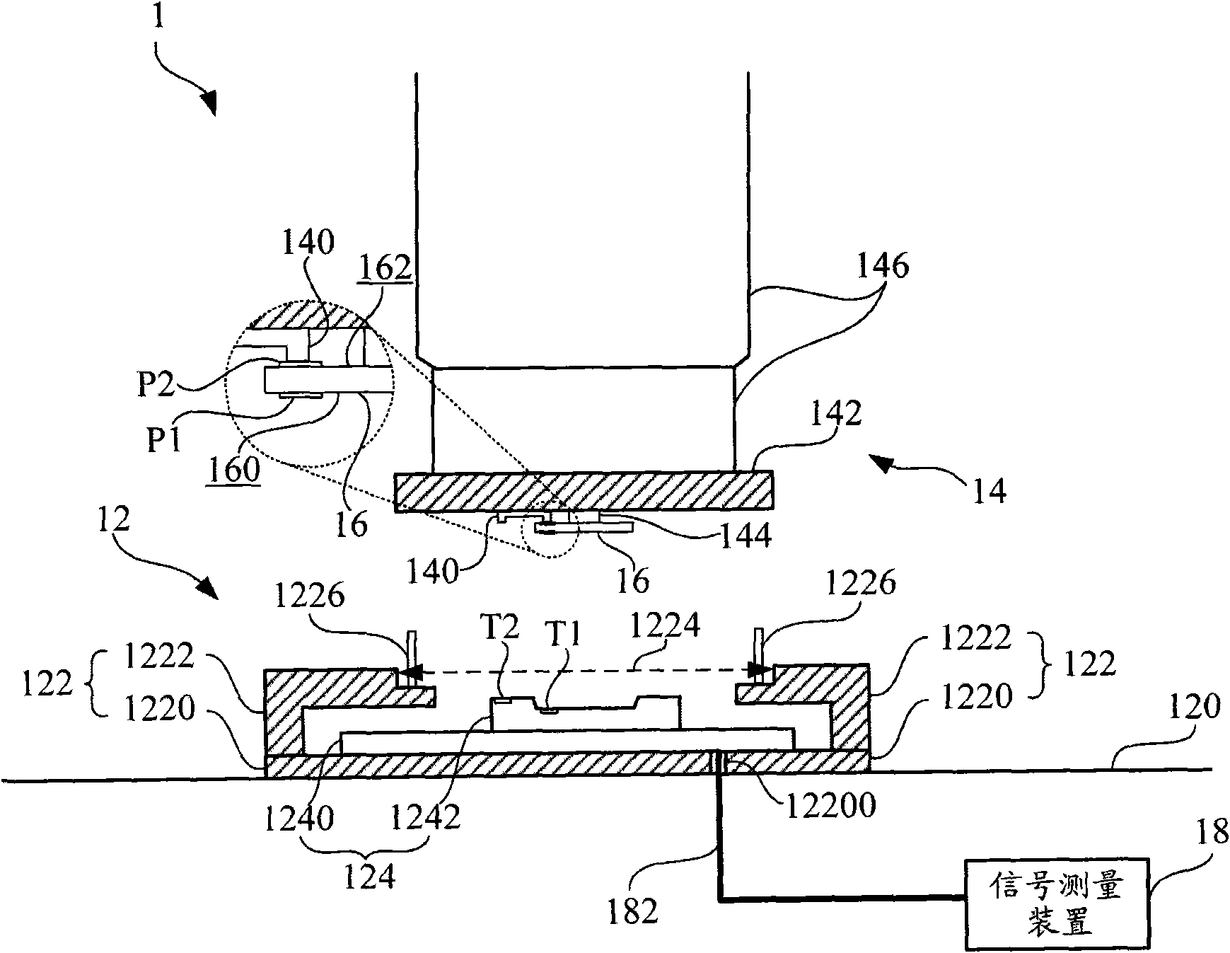 Test system and method