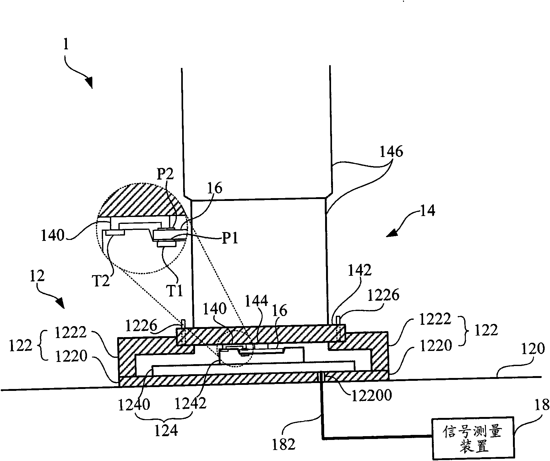 Test system and method