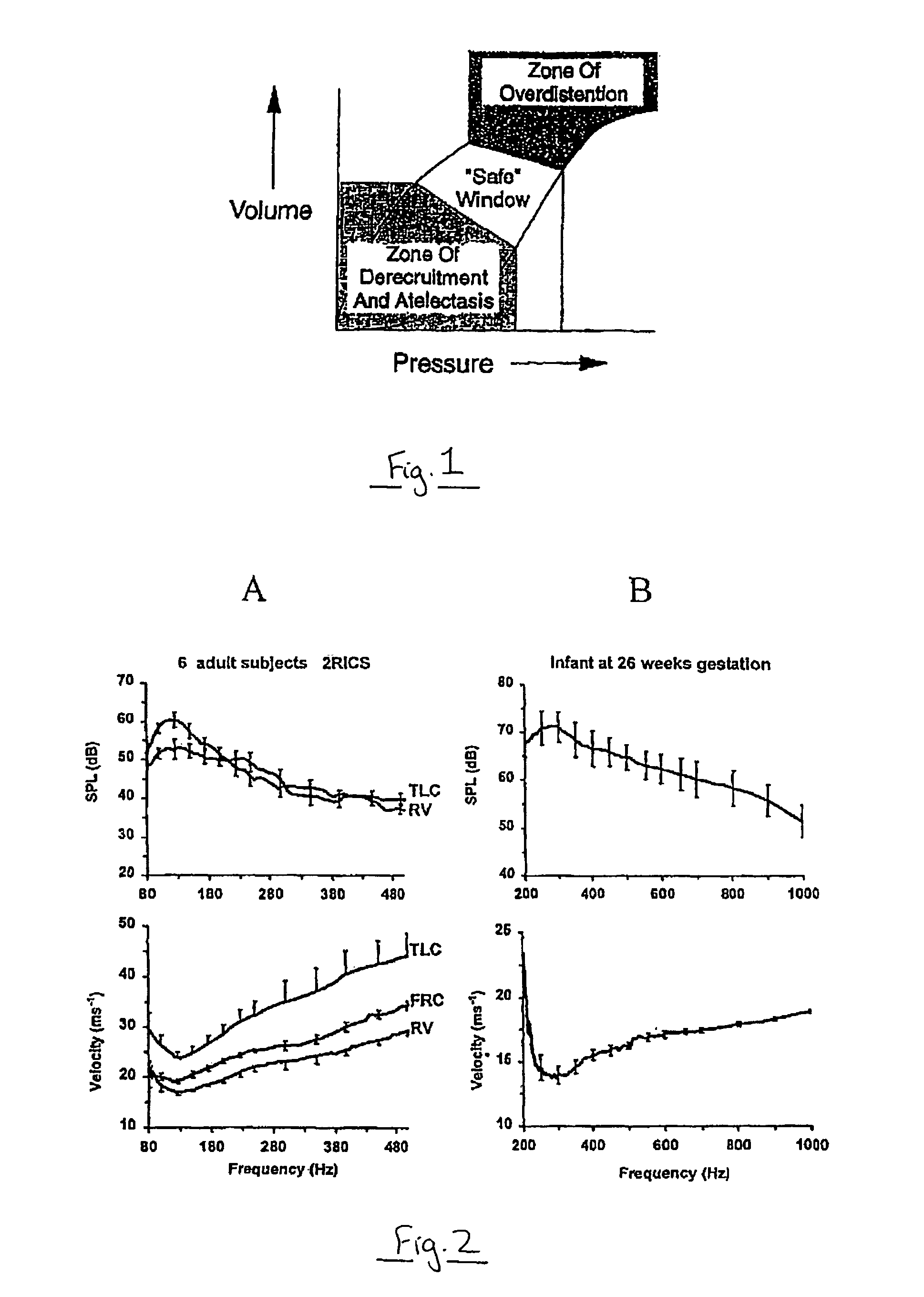 Method and apparatus for determining conditions of biological tissues