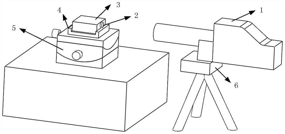 Monochromator crystal orientation method