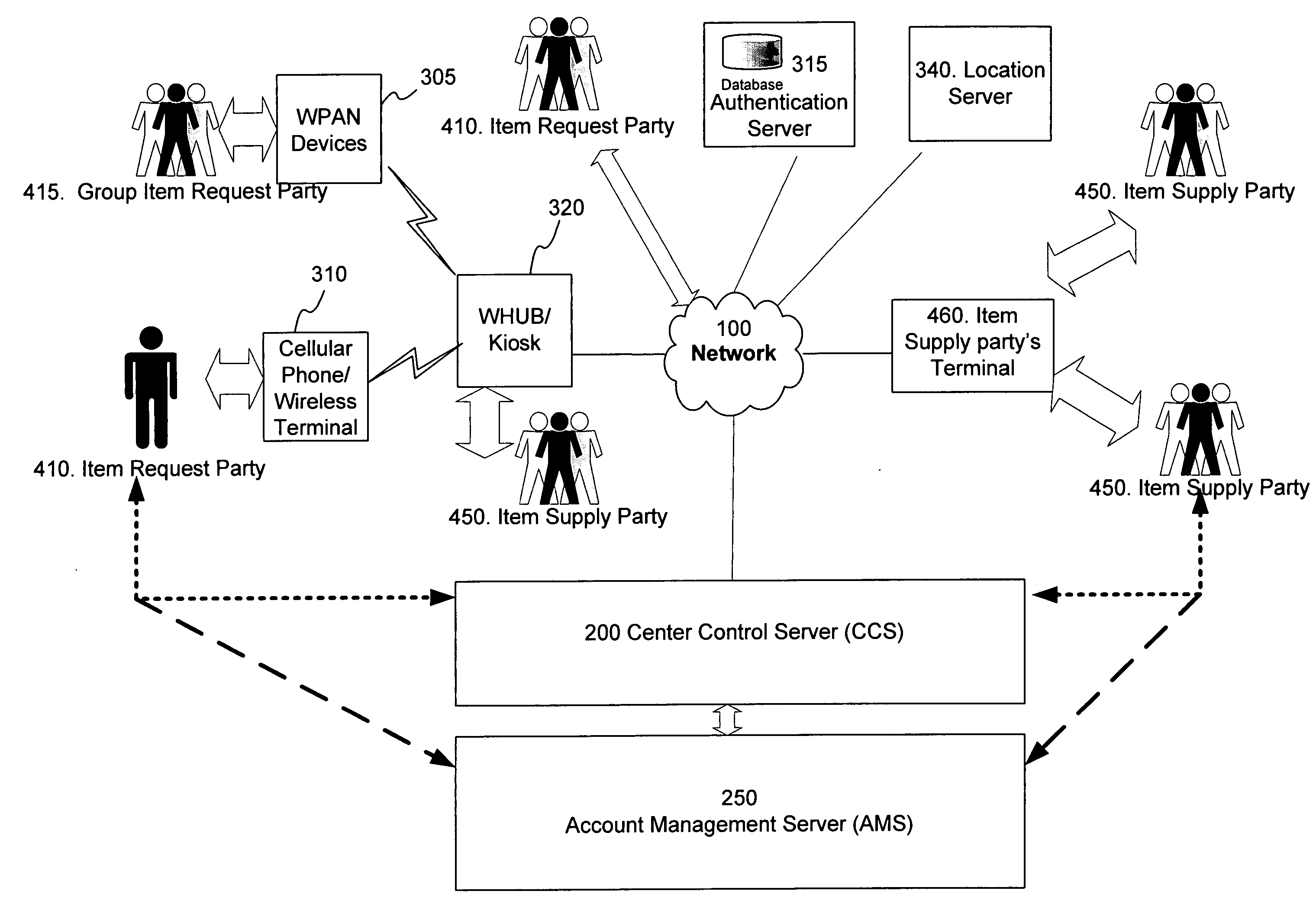 Method and system for improving client server transmission over fading channel with wireless location and authentication technology via electromagnetic radiation
