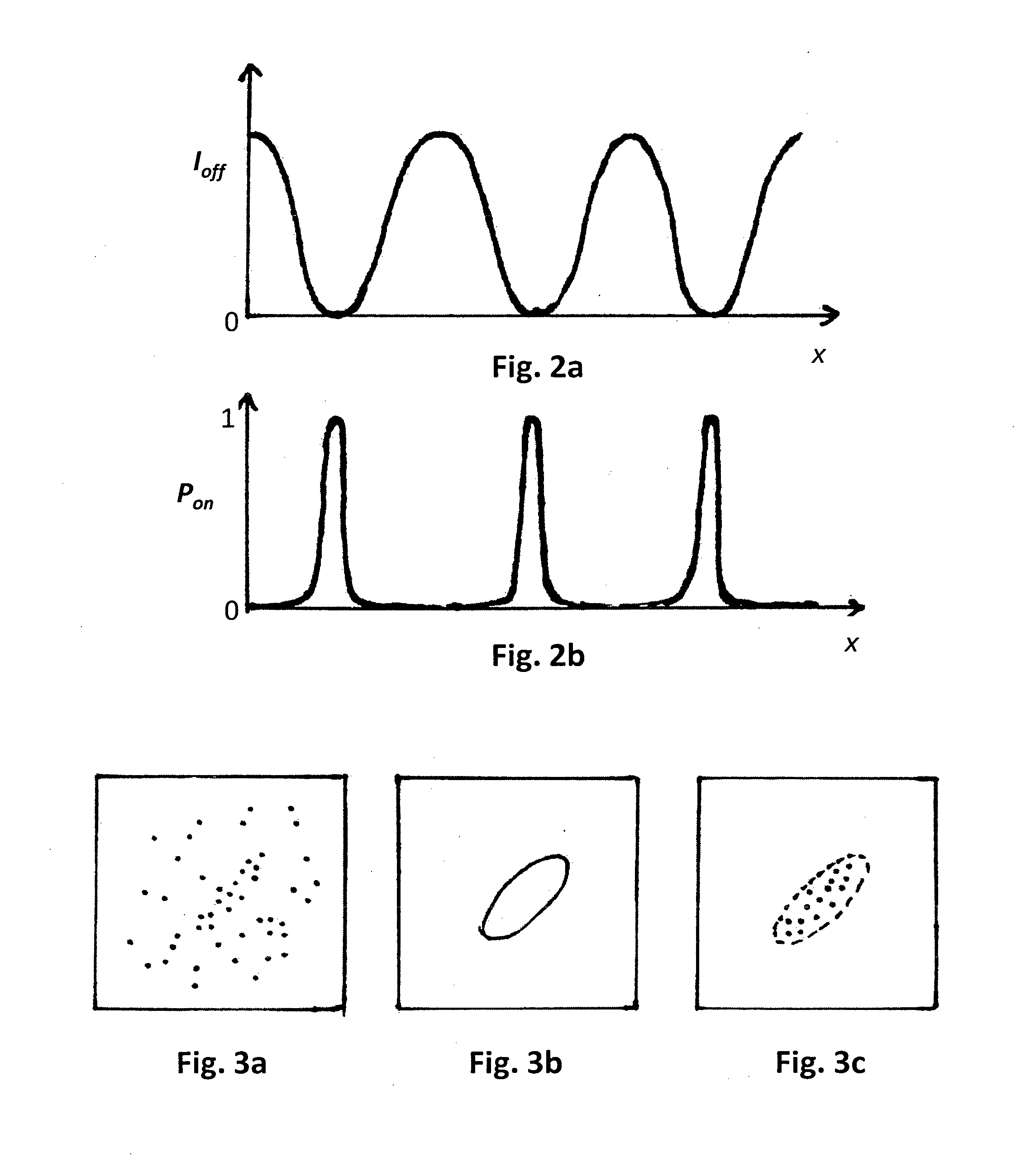 Method and apparatus for combination of localization microscopy and structured illumination microscopy