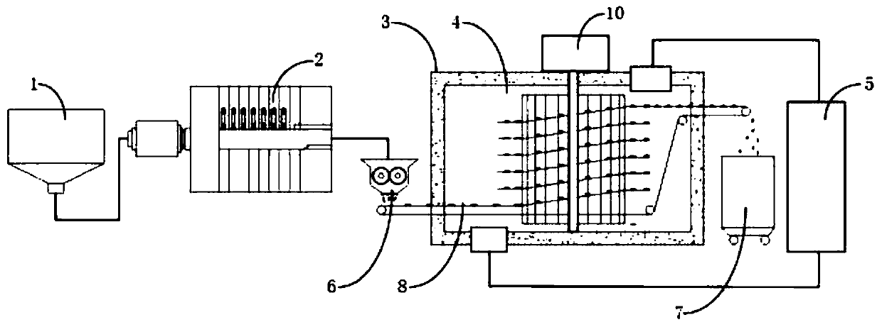 Sludge treatment system and process