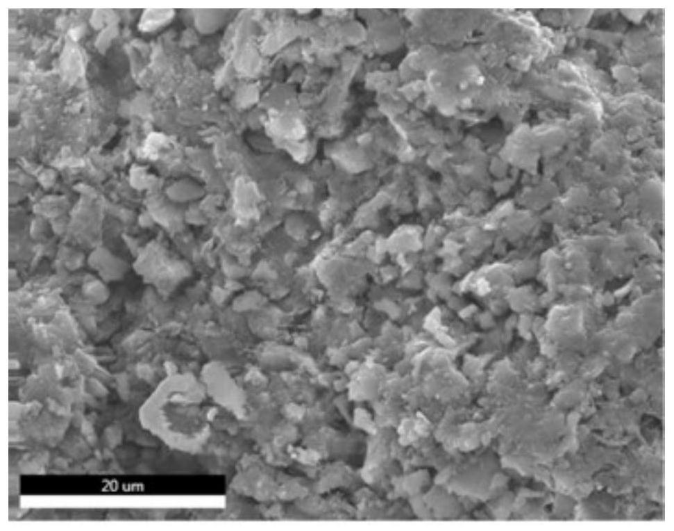 Titanium suboxide/MXene/Co3O4 composite electrode and preparation method thereof