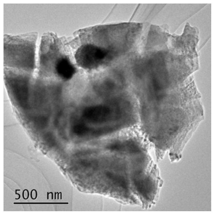 Titanium suboxide/MXene/Co3O4 composite electrode and preparation method thereof