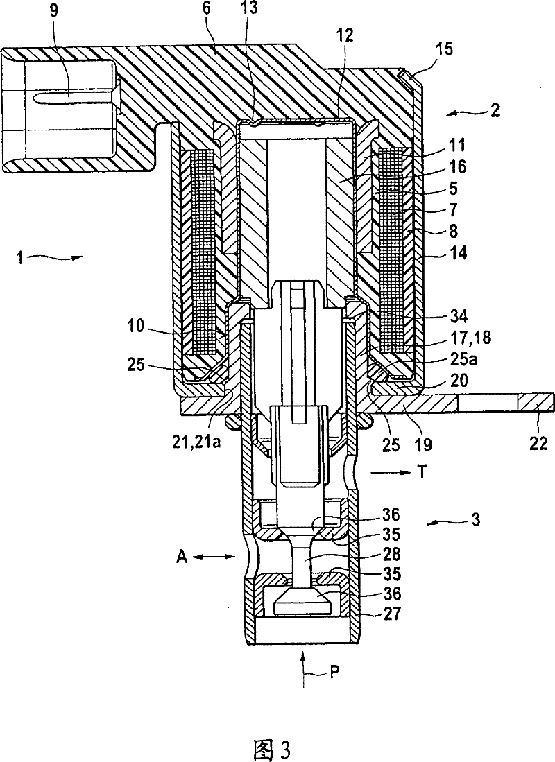 Electromagnetic actuating unit