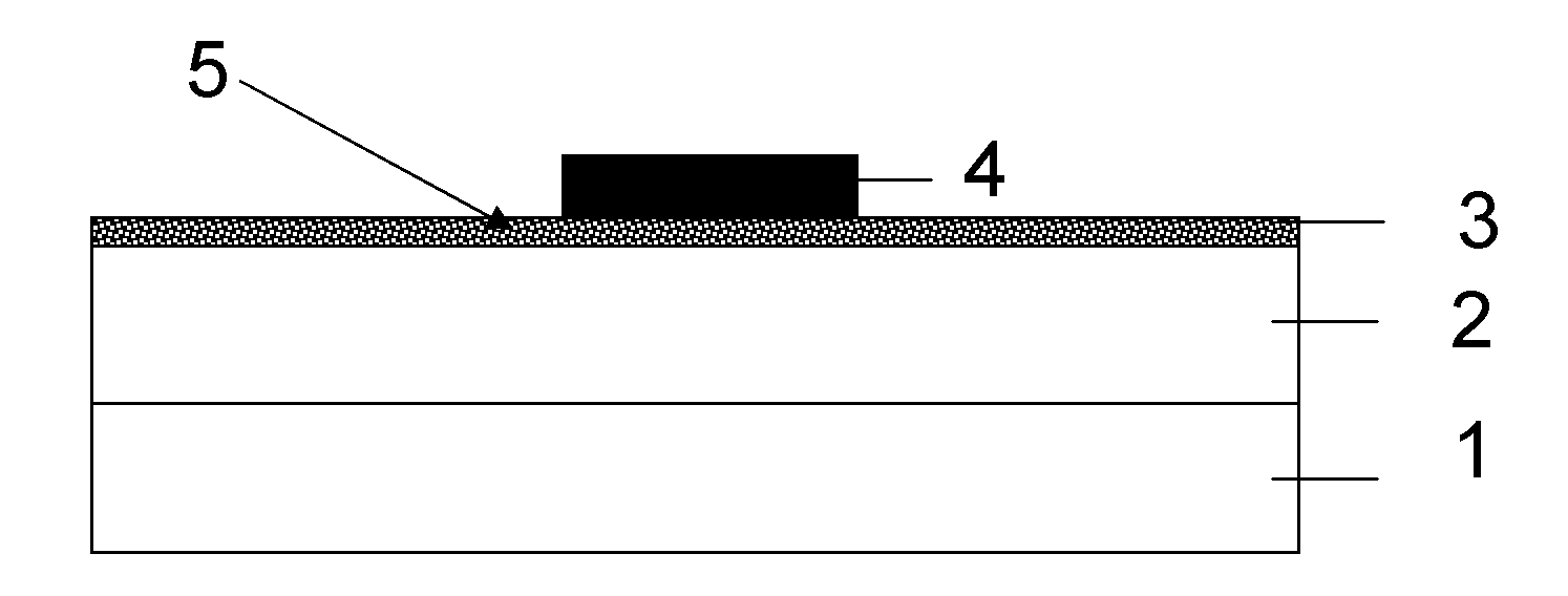 Method for reducing fermi-level-pinning in a non-silicon channel mos device