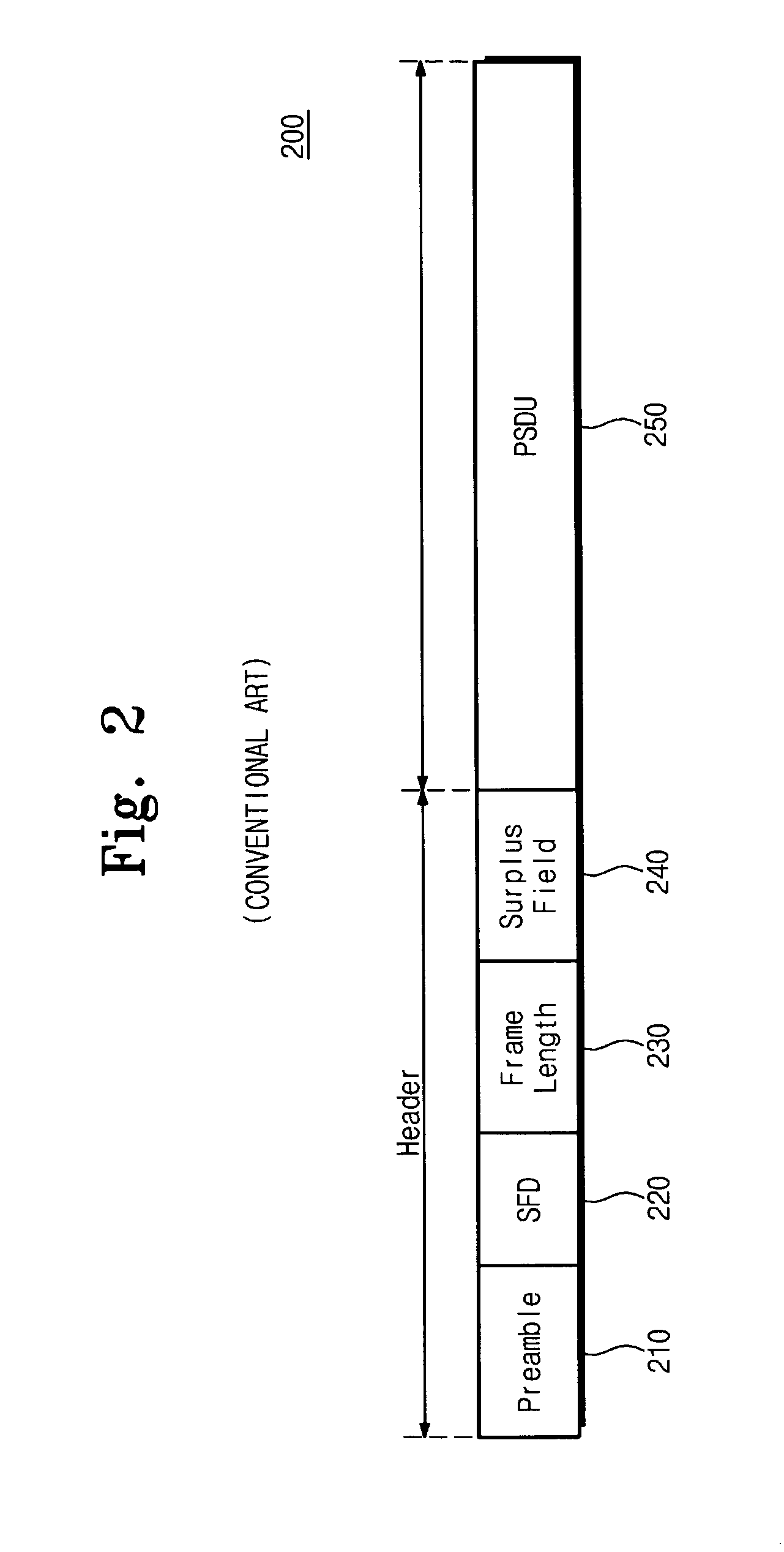 UWB Receiver scaling clock frequency by data rate and data reception method thereof