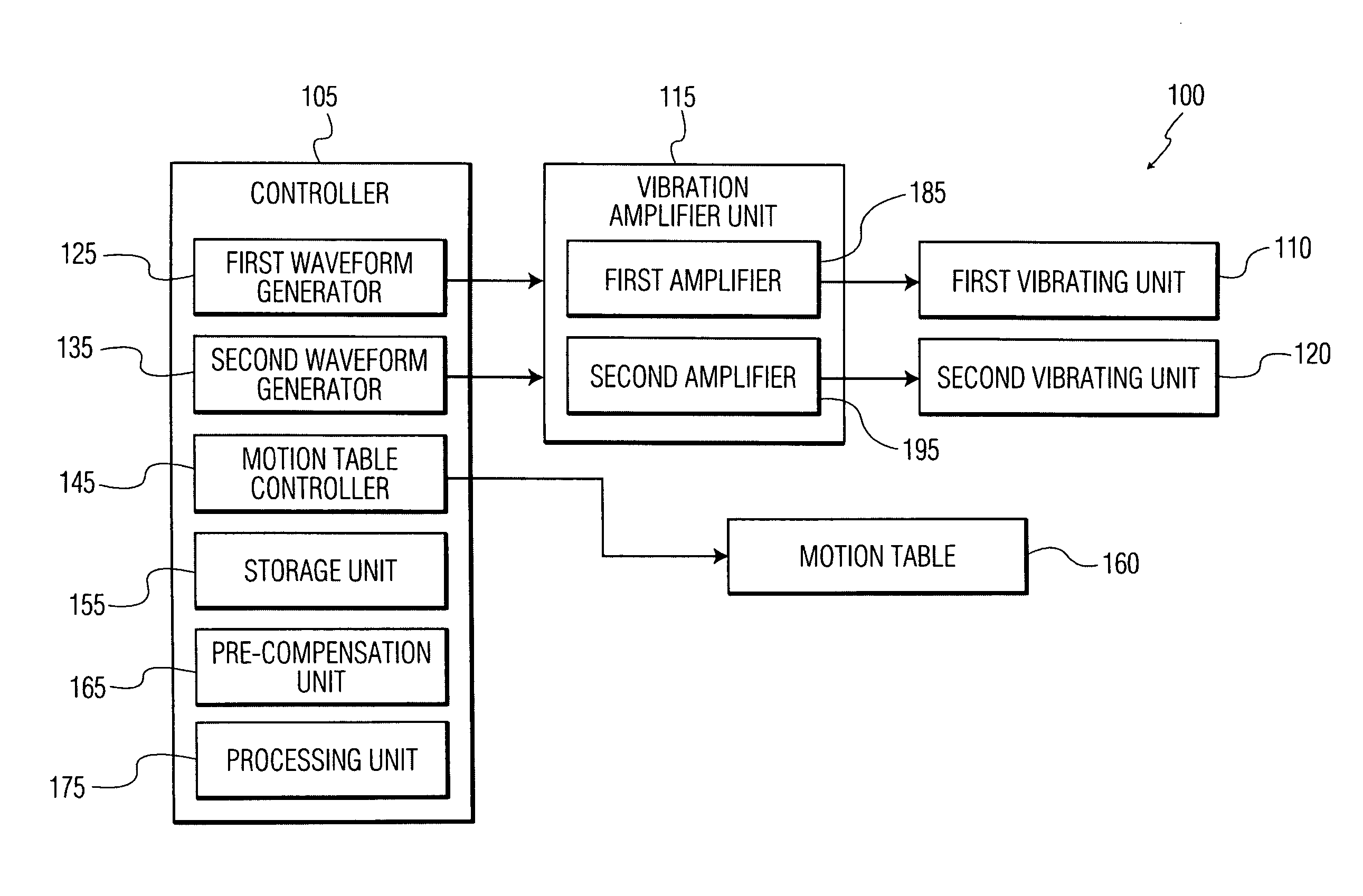 Method and apparatus for vibration machining with two independent axes